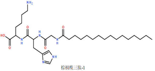 棕櫚酰三肽-1(圖1)